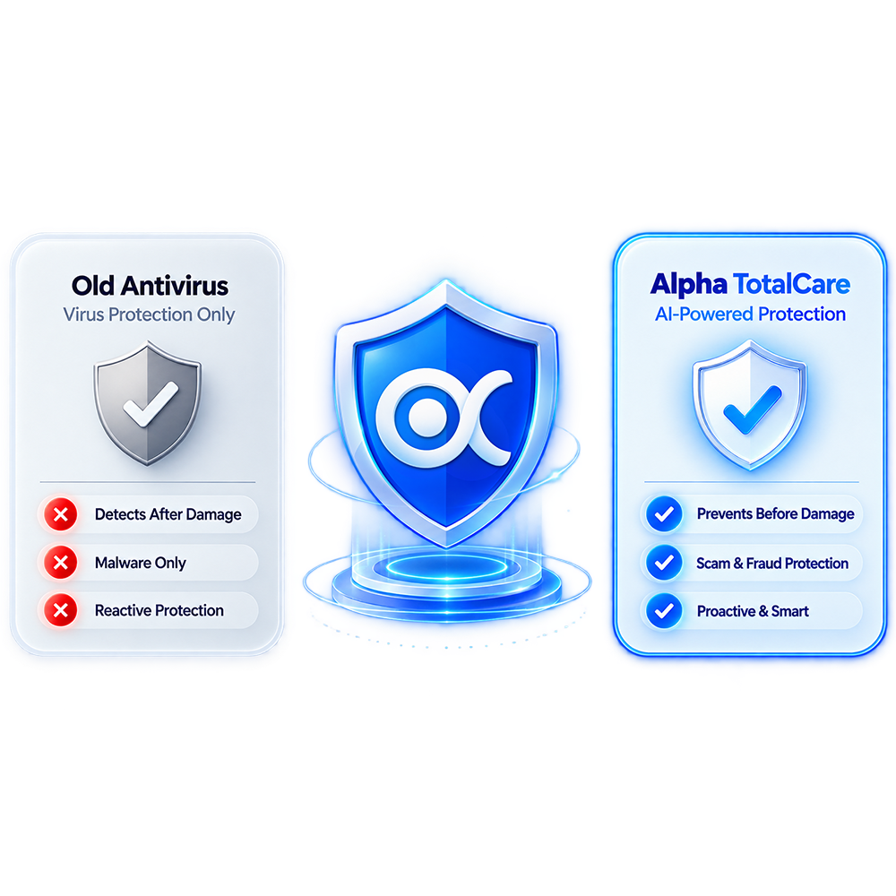 Old antivirus vs. modern AI-powered protection