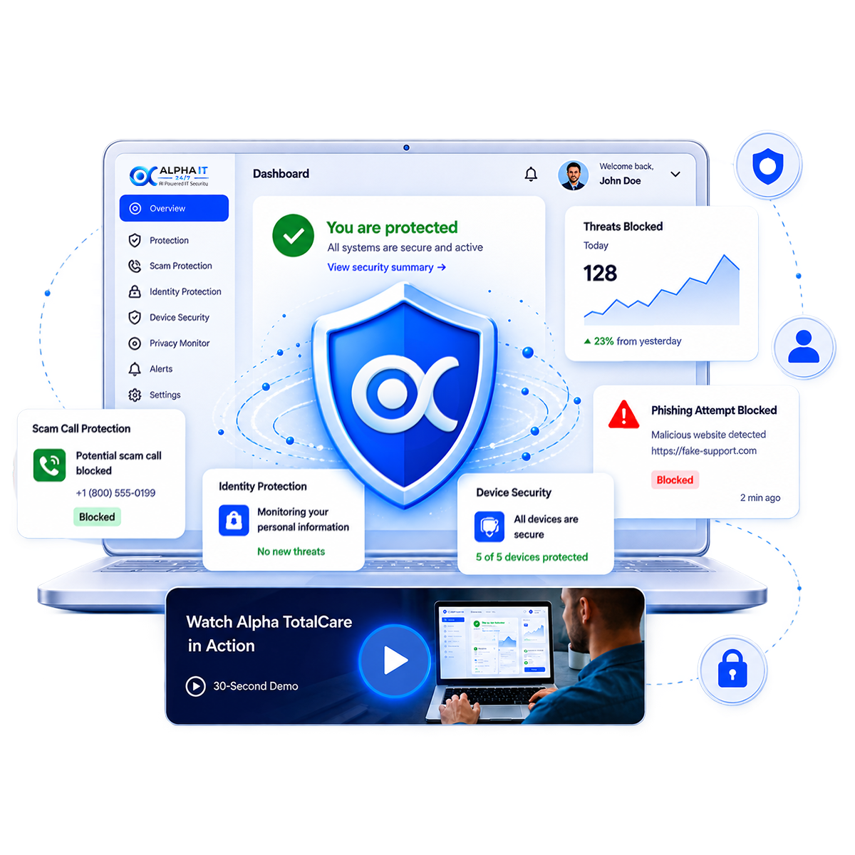 Alpha TotalCare protection dashboard preview